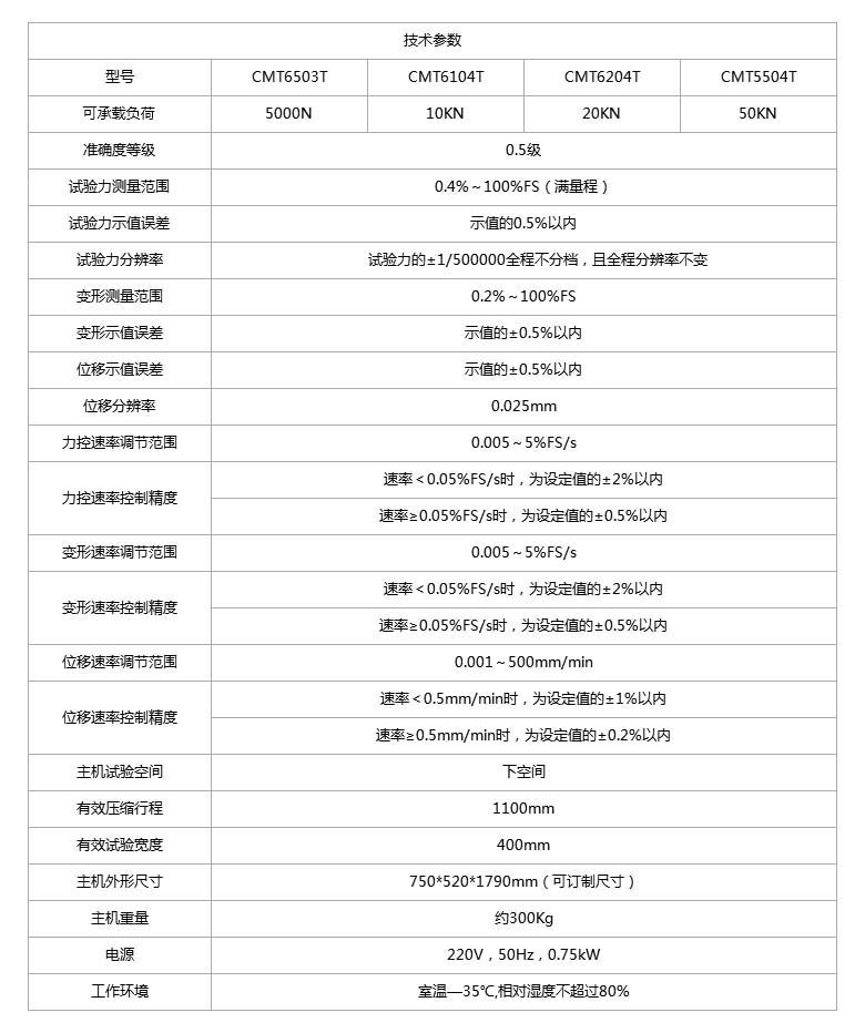 0c0a4717545b303872aa0d4130af198a.jpg 202005061522328608.jpg