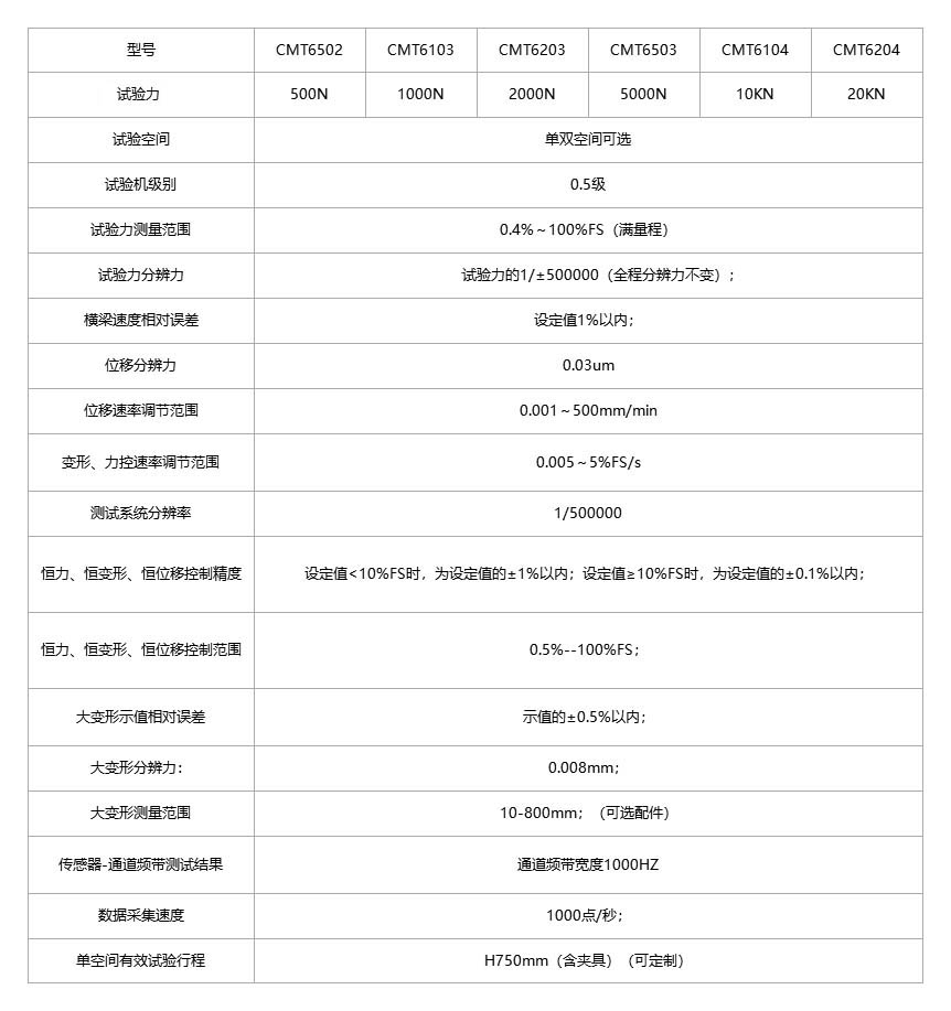 40e6e1302e2fd565f2ee06cc48913da8.jpg 20210402135741250.jpg