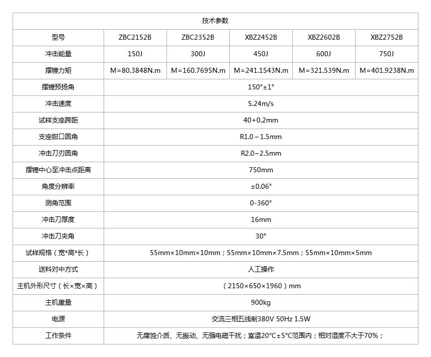 a5dcf72a451b932cc23588d5ec13a681.jpg 202005070936059908.jpg