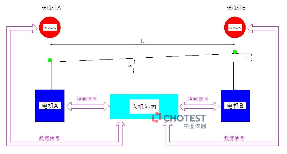 4bdbd8620ea624f133cfb52a18af10b0.png image.png